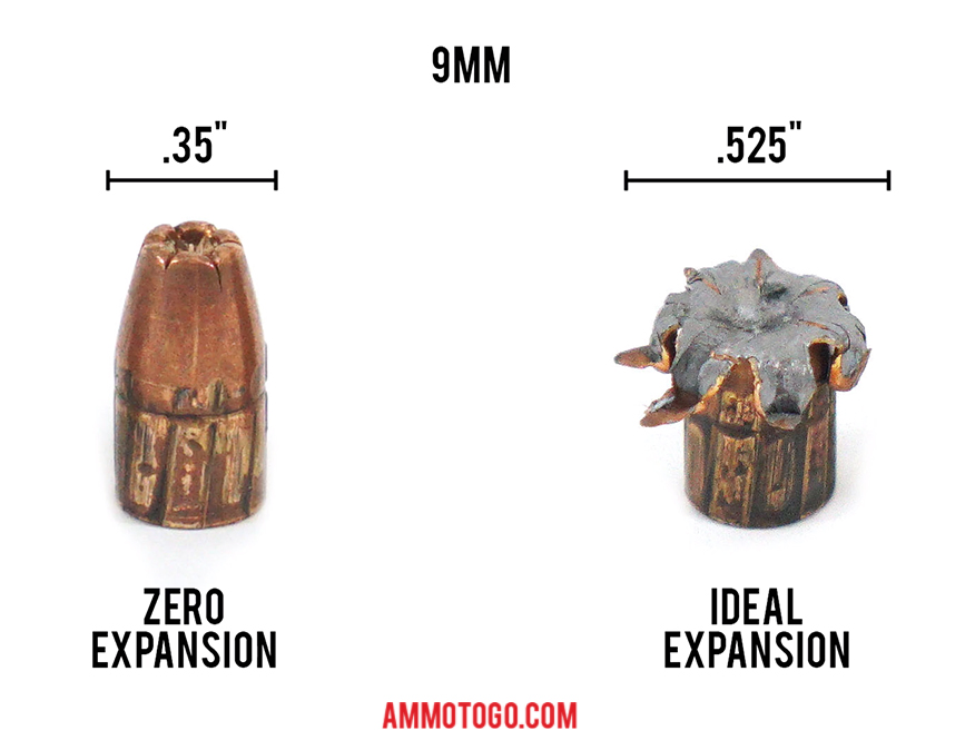 A graphic showing the recommended expansion of 9mm hollow point ammunition.