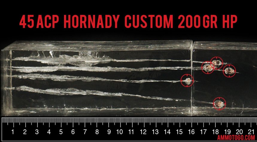 Hornady 45 ACP Gel Test Results